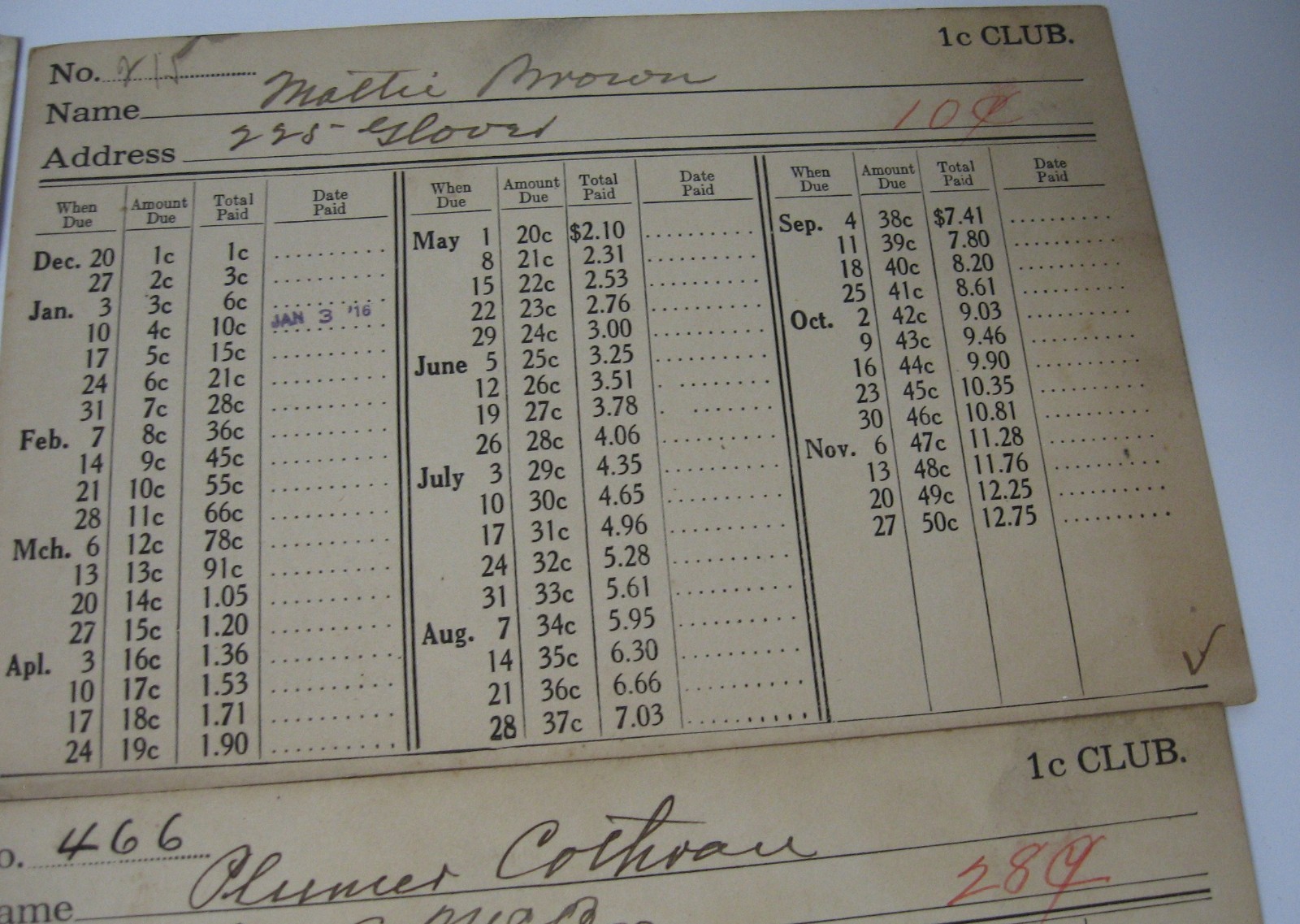 People’s 1st National Bank Greenville, SC, 1915-1921 Signed Papers/Int. Acct.’s