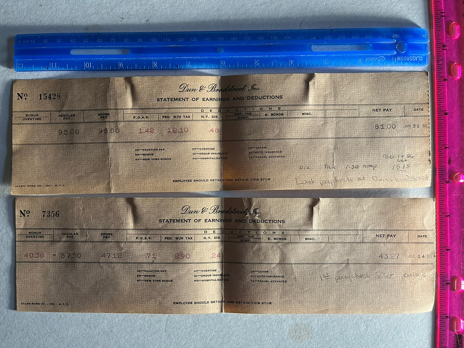 WALL STREET Dun & Bradstreet PAYCHECK STUB 1950 College Graduate $47 a week JOB