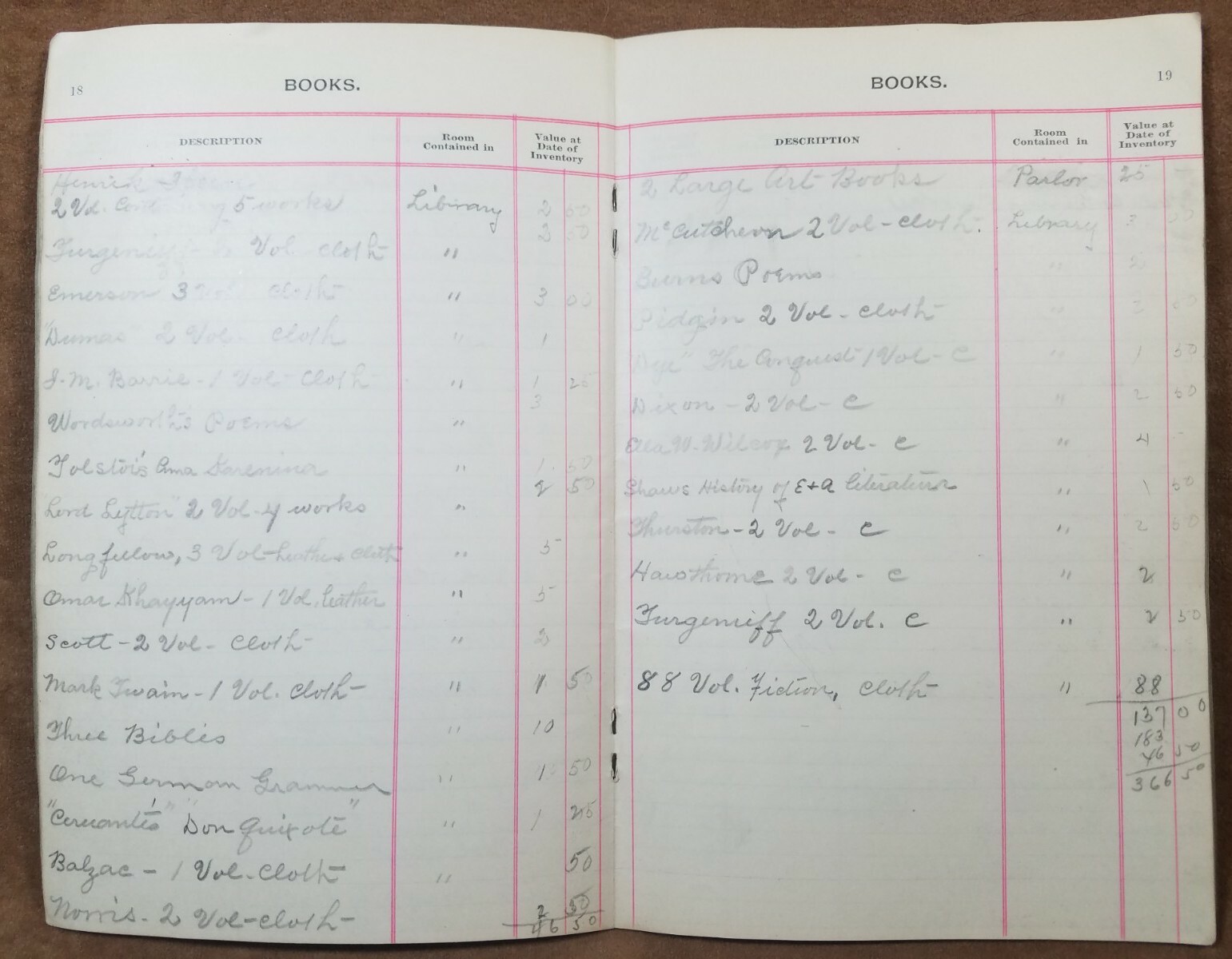 Year 1908 Filled Out Dwelling Inventory Booklet Insurance Ephemera Kansas City