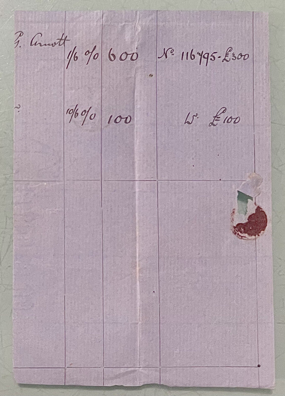 Lot of 8 NORTH BRITISH & MERCANTILE INSURANCE COMPANY 1870’s Letter Sheet Covers