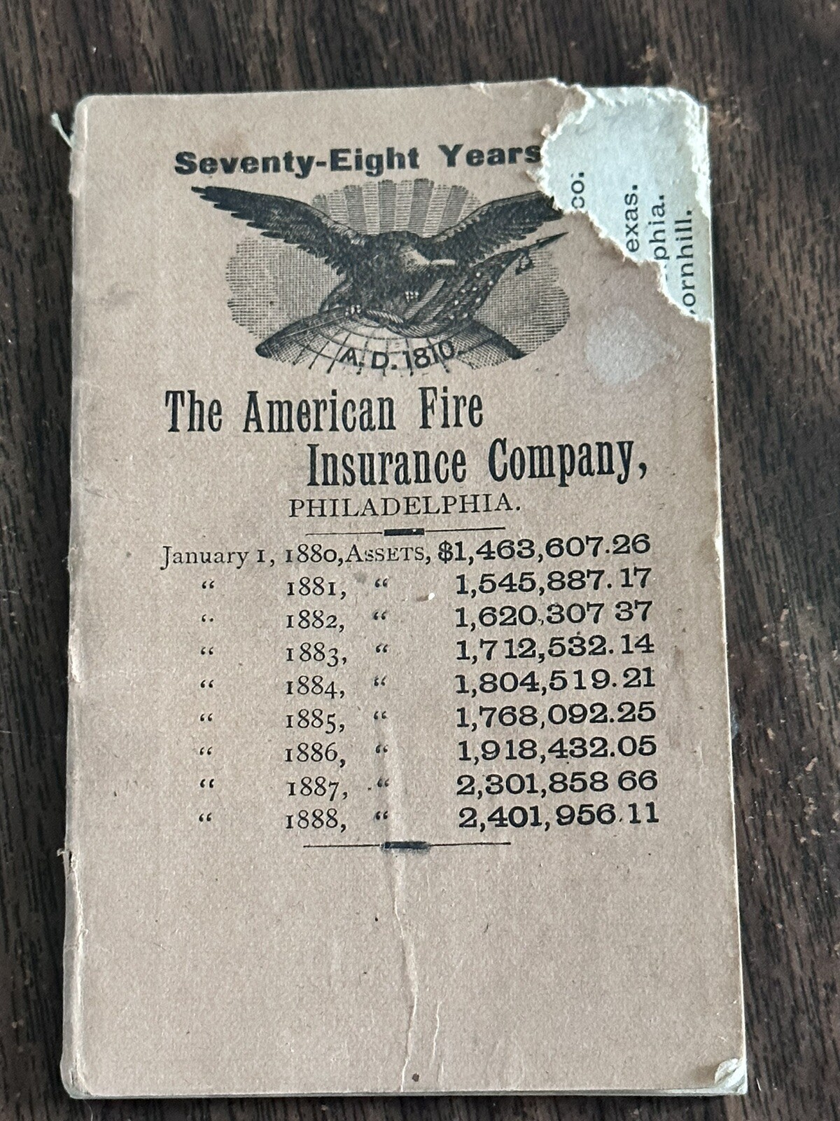 Antique The American Fire Insurance Co Philadelphia, 1810-1888